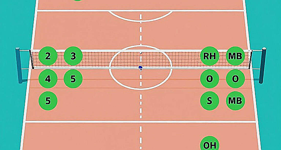 Sepak takraw đôi nữ Việt Nam vào chung kết Asiad 20: Cú thay người ở tỷ số 3-6 và vết nứt khởi đầu chưa khép