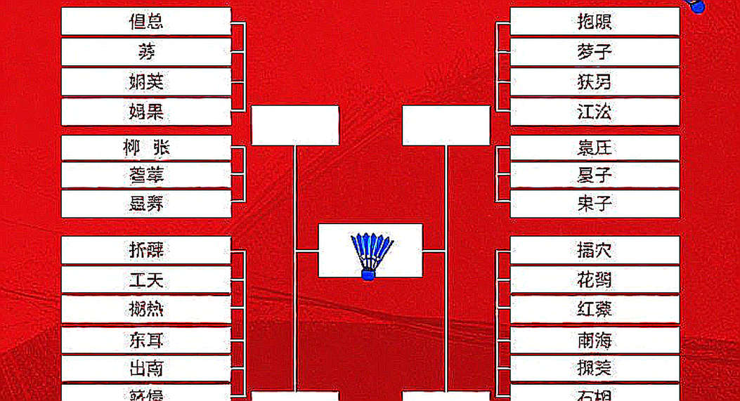 Asian Games 2026: India's 3-0 Win Masks an Unverified Women's Doubles Vulnerability Asian Games 2026: India's 3-0 Win Masks an Unverified Women's Doubles Vulnerability